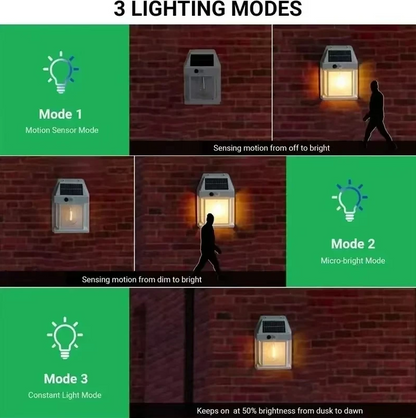 🔆 Solar Motion Sensor Wall Light 🔆
